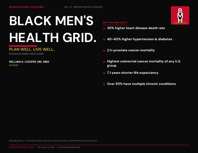 Black Men's Health Grid — preview thumbnail, watermarked